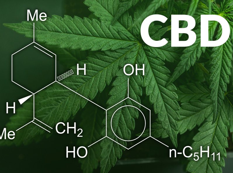 CBD