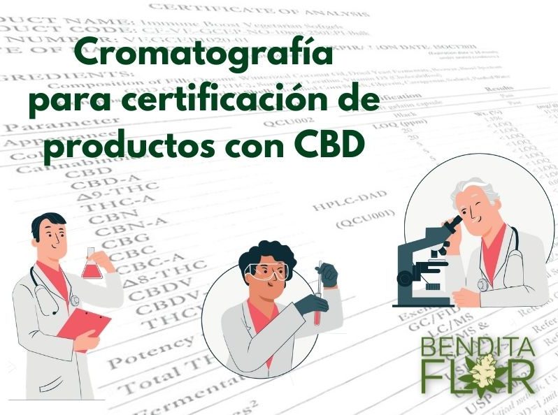 Cromatografía y cannabinoides