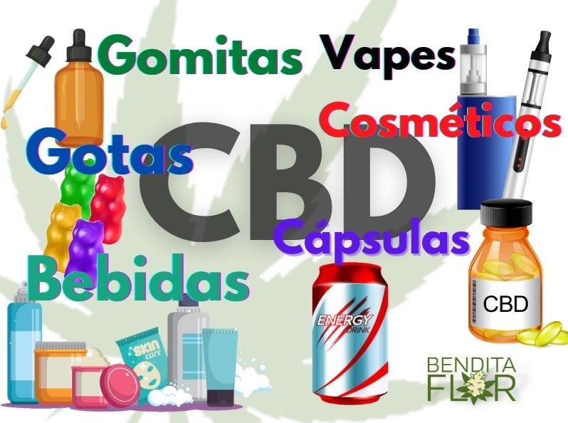Productos con CBD