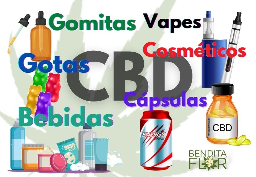 Productos con CBD